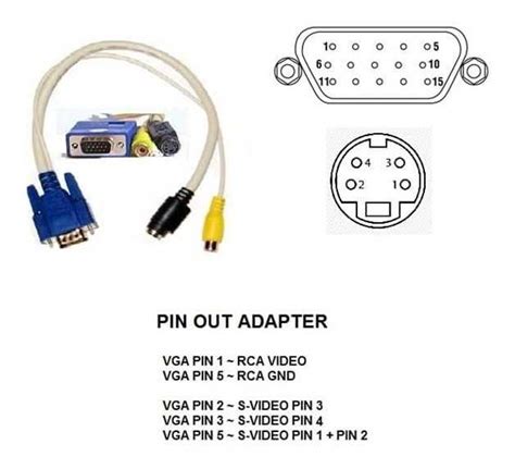 vga to rca diagram.